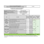 Lave-linge HAIER HW150BP14986E
