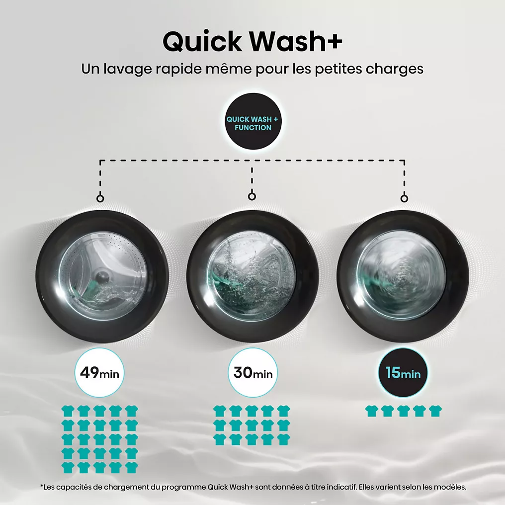 Lave linge hublot HISENSE WF3S1045BW3